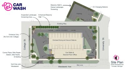  The new layout of the proposed El Car Wash only has one entrance on College Street, with traffic flow on the business’ site leading to the only exit on Woodward Avenue to keep the traffic flow out of the neighborhoods. 